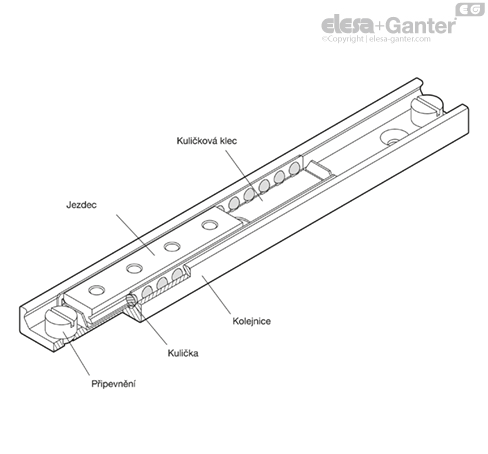 MD2402_NA-12996-0_CZ