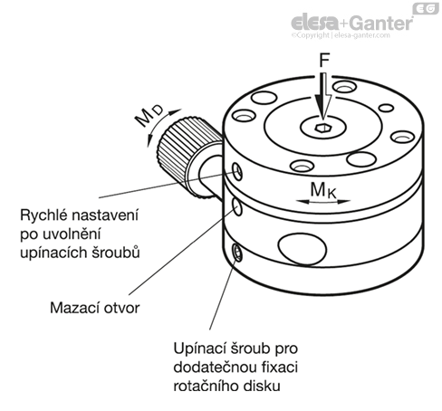MD900.6_MT-13014-0_CZ