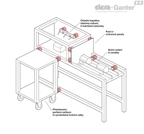 MD1050_AN-39466-0_CZ