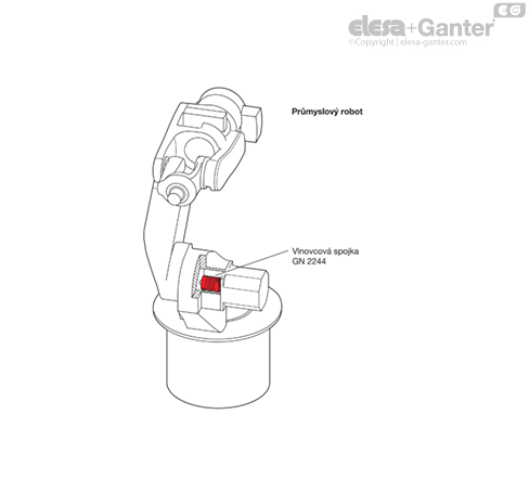 MD2244_AN-36715-0_CZ