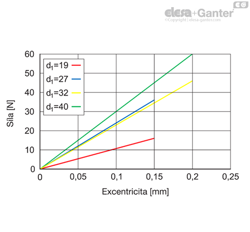 MD2244_SB-36204-0_CZ