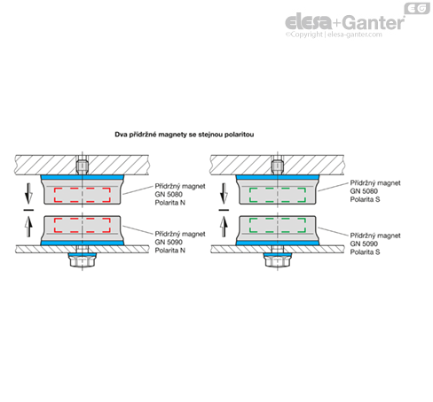MD5080_MT-50434-0_CZ