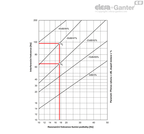 MD342.1_SB-12883-0_CZ