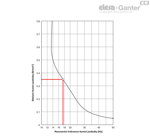 MD342.1_SB-12885-0_CZ