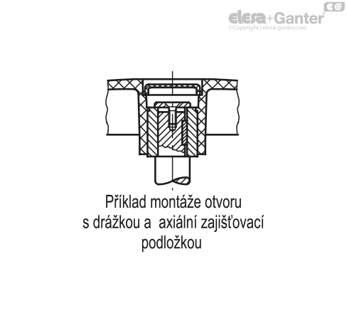 ACC_VDS_CZ