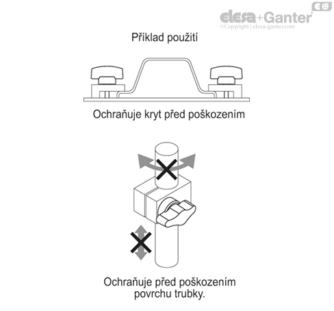 CTD_EXAMPLE_CZ