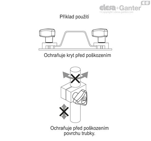 VTD_EXAMPLE_CZ