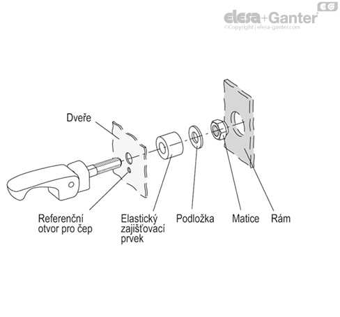 LAC_FL_ACC_EXAMPLE_CZ