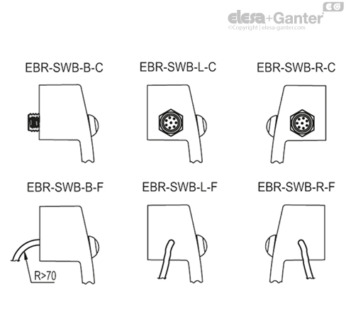 ACC_2_EBR_SWB
