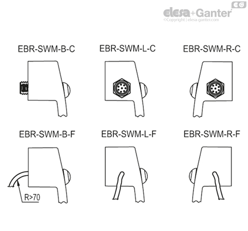 ACC_2_EBR_SWM
