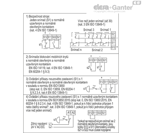 CN_SFT_1NC_1NO_INGRESSI_scheda_CZ