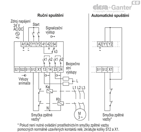 CN_SFT_1NC_1NO_scheda_CZ
