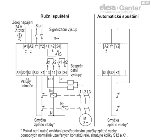 CN_SFT_2NC_scheda_CZ