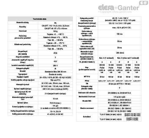 CN_SFT_TABELLA_DATI_TECNICI_CZ