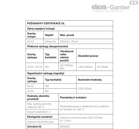 CN_SFT_TABLE_UL_CERTIFICATION_CZ