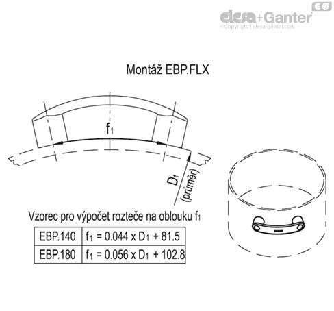 EBP_FLX_ACC_ASSEMBLY_CZ