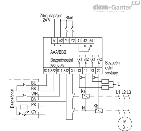 ESC_SFT_CENTRALINA_CZ