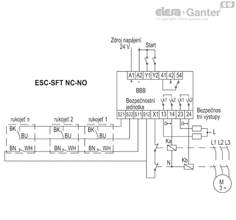 ESC_SFT_CENTRALINA_NC_NO_CZ