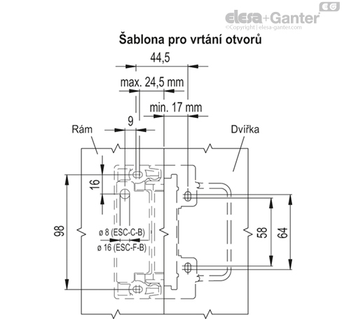 ESC_SFT_FIG1_CZ