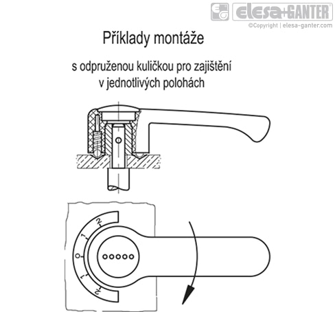ELCR_ACC_EXAMPLE_EN_CZ