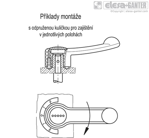 ELC_ACC_EXAMPLE_EN_CZ