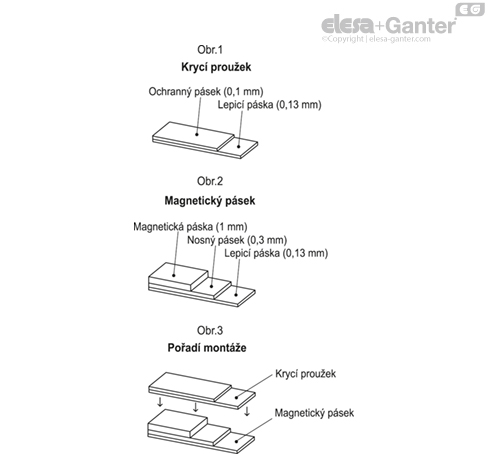 MPI_15_ACC_FIG_CZ