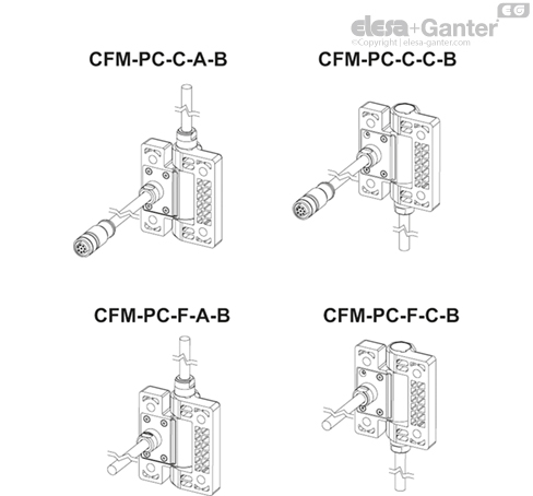 CFM_PC_3DEXE