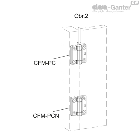 CFM_PC_FIG2_CZ
