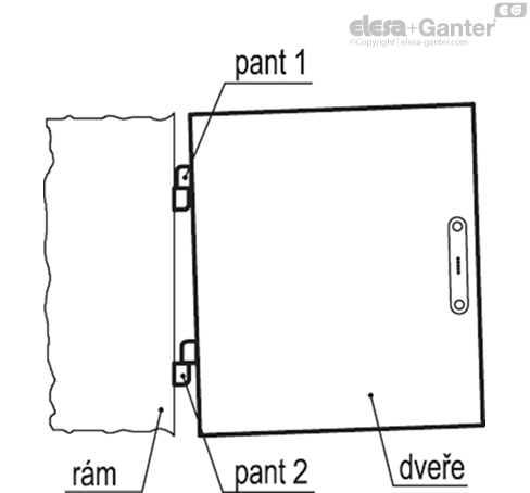 CFN_ACC_ASSEMBLY_4_CZ