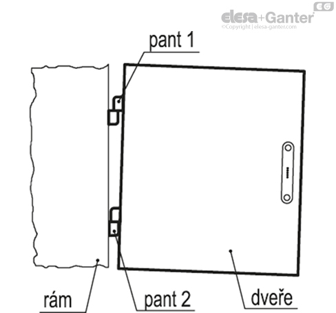 CFN_ACC_ASSEMBLY_5_CZ