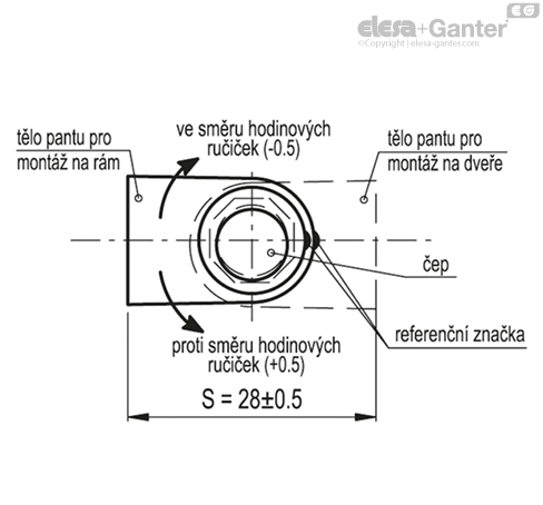 CFN_ACC_ASSEMBLY_7_CZ