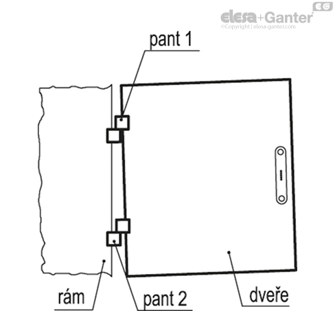CFO_ACC_ASSEMBLY_4_CZ
