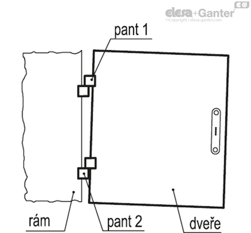 CFO_ACC_ASSEMBLY_5_CZ