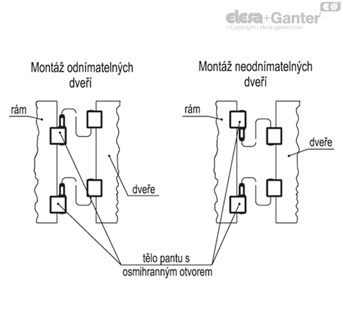 CFO_ACC_ASSEMBLY_6_CZ