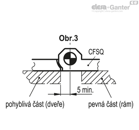 CFSQ_ACC_ANGLE_2_CZ