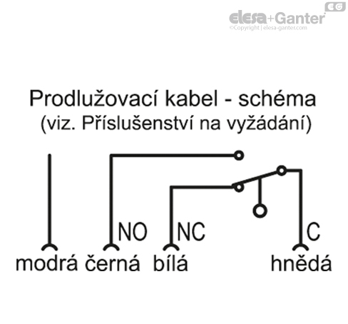 CFSQ_ACC_CIRCUIT_CZ
