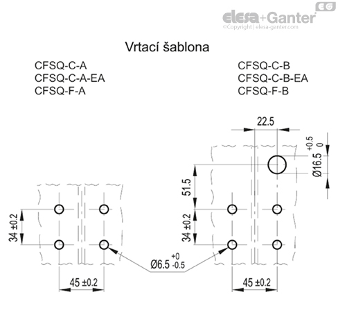 CFSQ_ACC_DIMA_CZ