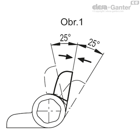 CFVT_ACC_FIG1_CZ