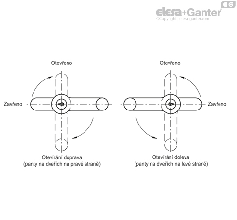 ELCK_RATIO_CZ