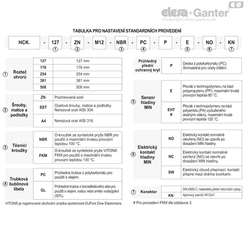 HCK_E_ACC_EXECUTIONS_CZ