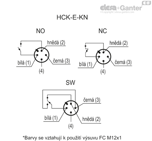 HCK_E_KN_ACC_CONT_CZ