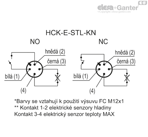 HCK_E_STL_KN_ACC_CONT_CZ