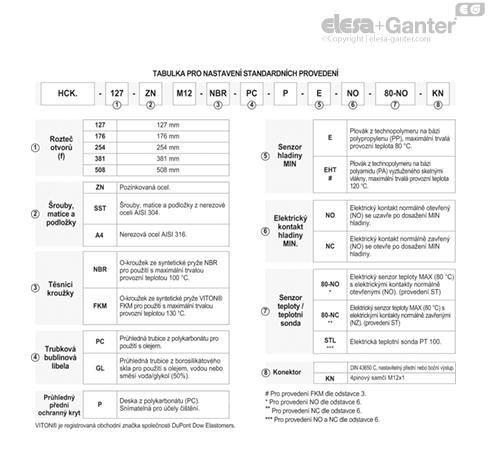 HCK_E_S_ACC_EXECUTIONS_CZ