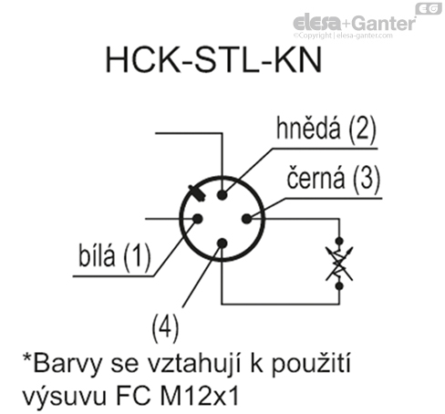 HCK_STL_KN_ACC_CONT_CZ