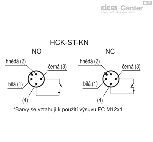 HCK_ST_KN_ACC_CONT_CZ