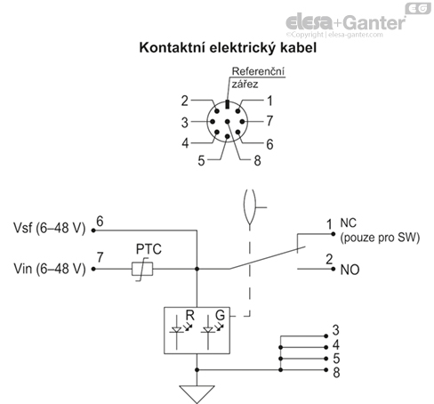 HCV_E_LD_ACC_CONT_CZ