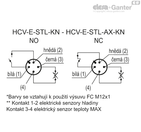 HCV_E_STL_KN_ACC_CONT_CZ