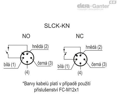 SLCK_ACC_CIRCUIT_KN_CZ