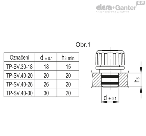 TP_SV_MOUNT_EXAMPLE_CZ