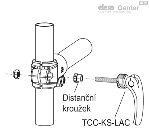 TCC_KS_ACC_EXAMPLE_LAC_CZ